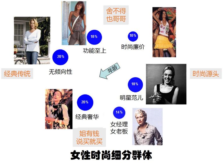 吉尔和巴利