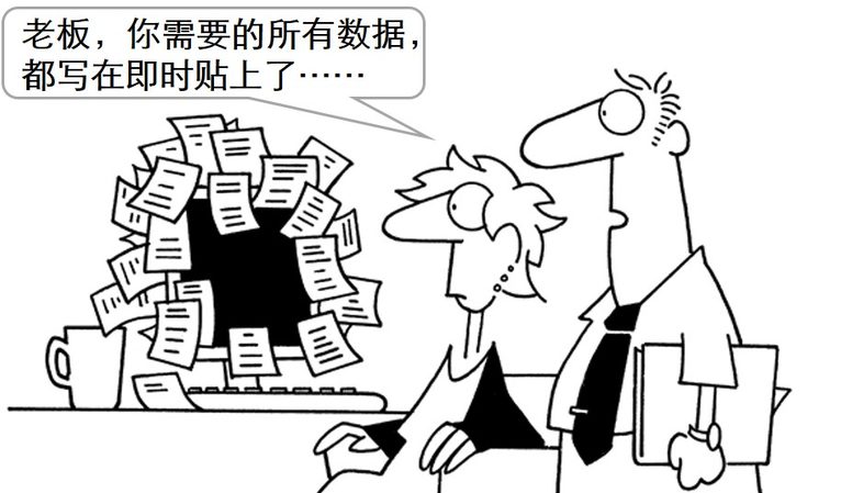 数据从哪里来？