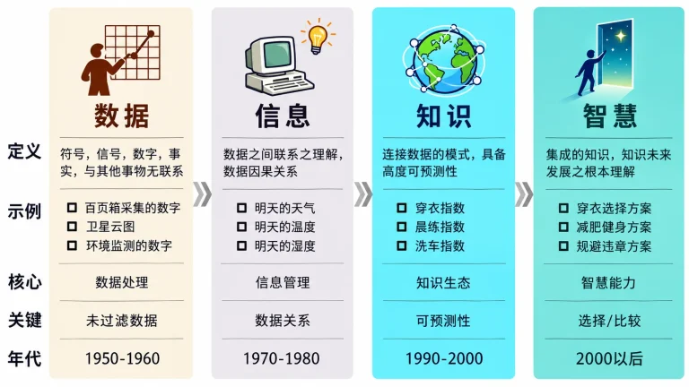 BigWis: 我的光荣与梦想 (4)
