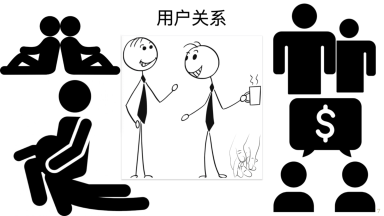 如何吸引⽤户、与之互动，并保持长期关系？很简单：让他们成为F4