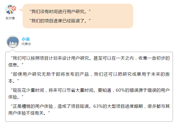 有人说：“用户研究？没那个必要！”你咋办？