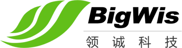 我们公司的12345