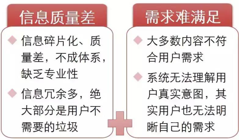 寻找自己的舞台