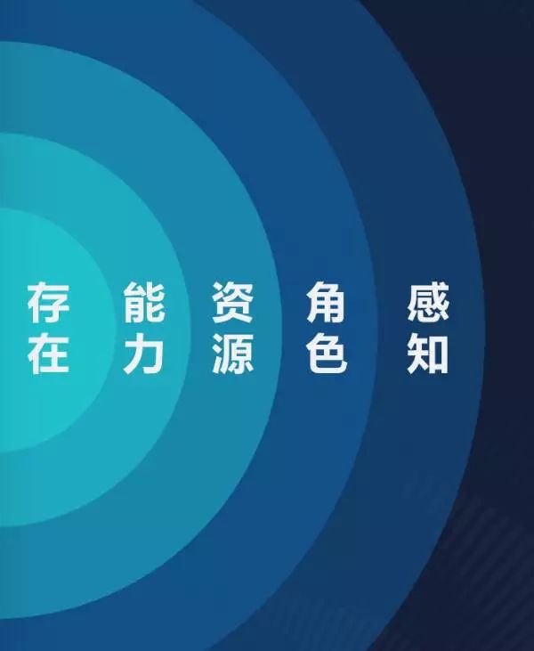 如果乔布斯是你的“产品”