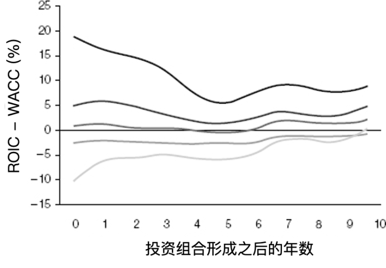 思考方法｜不要羡慕马云，他很可能只不过是运气好[上]