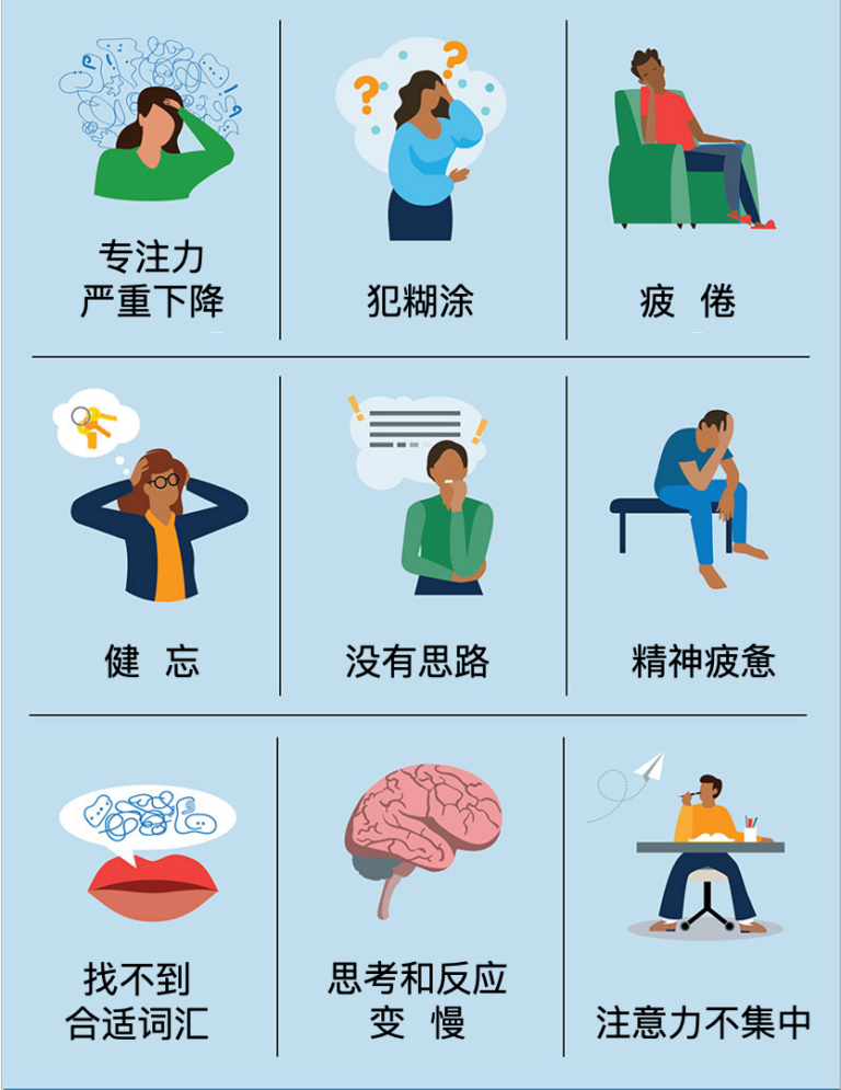 健康120｜吃出来的专注力与情绪力：饮食影响认知表现