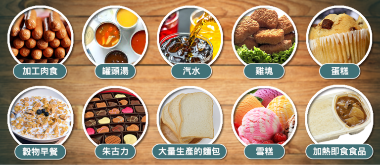 健康120｜加工食品 vs 自制食品：你选的是味道，还是控制权？