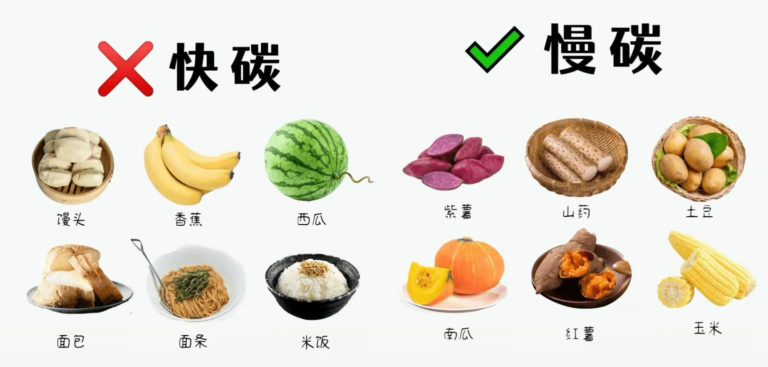 健康120｜为什么你总觉得吃不饱？问题不在吃得少，而在吃得“空”
