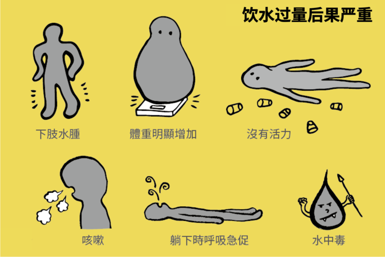 健康120｜水中毒？一次喝太多水真的会死人！