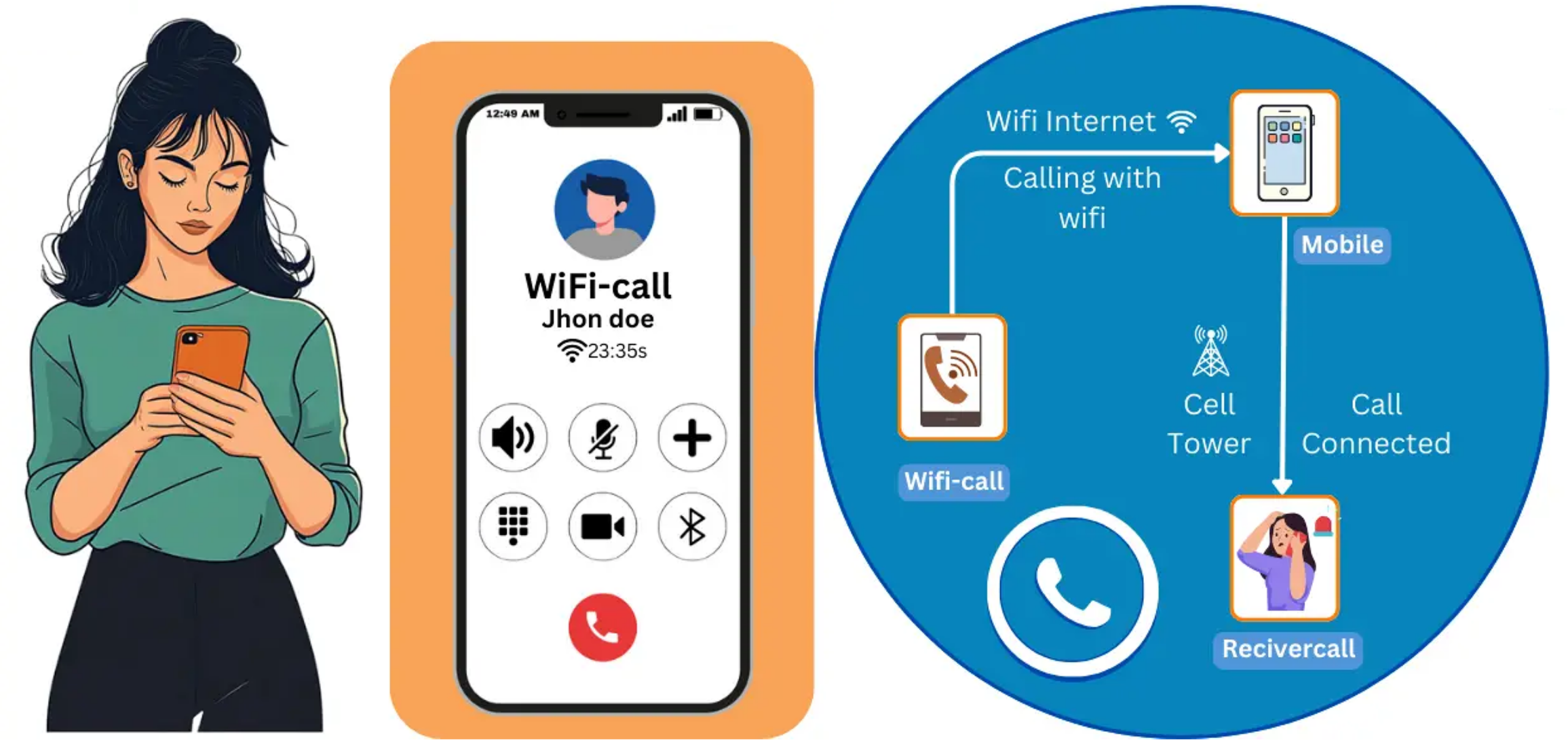 WiFi-calling.png
