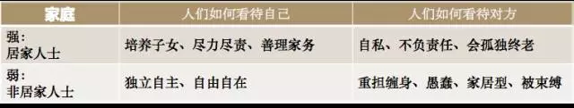 16-basic-desires-family.png