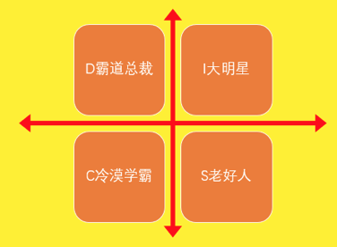 4-types-of-leaders.png