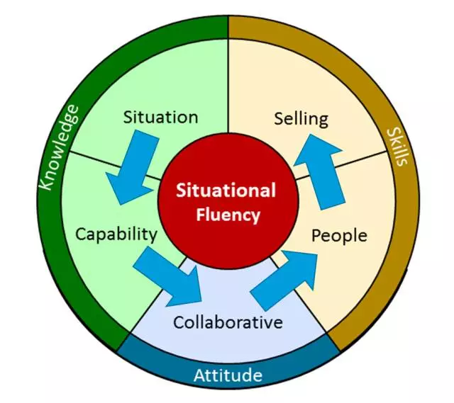 dynamic-process-2.png
