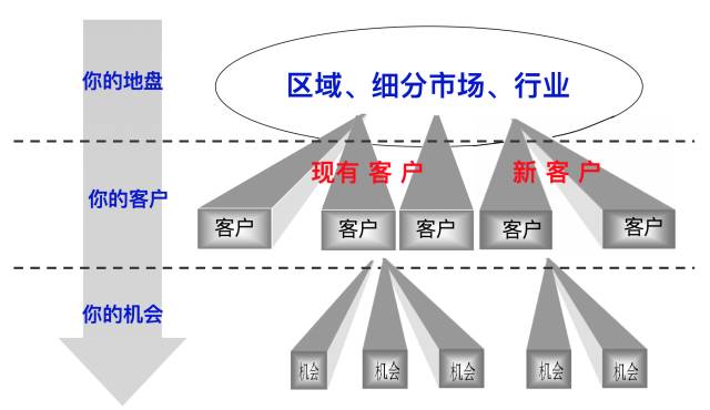 industry-and-customers.jpg