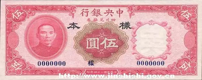 银行券